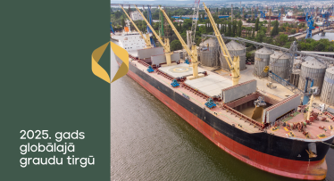 2025. gads globālajā graudu tirgū: rekordražas un pieaugoša klimata pārmaiņu ietekme