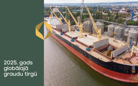 2025. gads globālajā graudu tirgū: rekordražas un pieaugoša klimata pārmaiņu ietekme