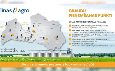 Izmaiņas darba laikā 15. un 16.jūnijā 2023.g. Izmaiņas darba laikā 15. un 16.jūnijā 2023.g.