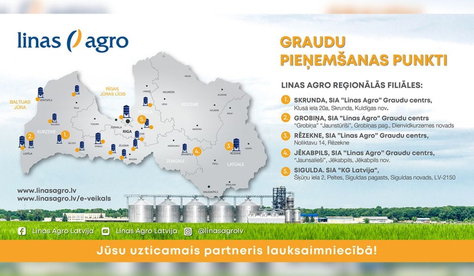 Izmaiņas darba laikā 15. un 16.jūnijā 2023.g.
